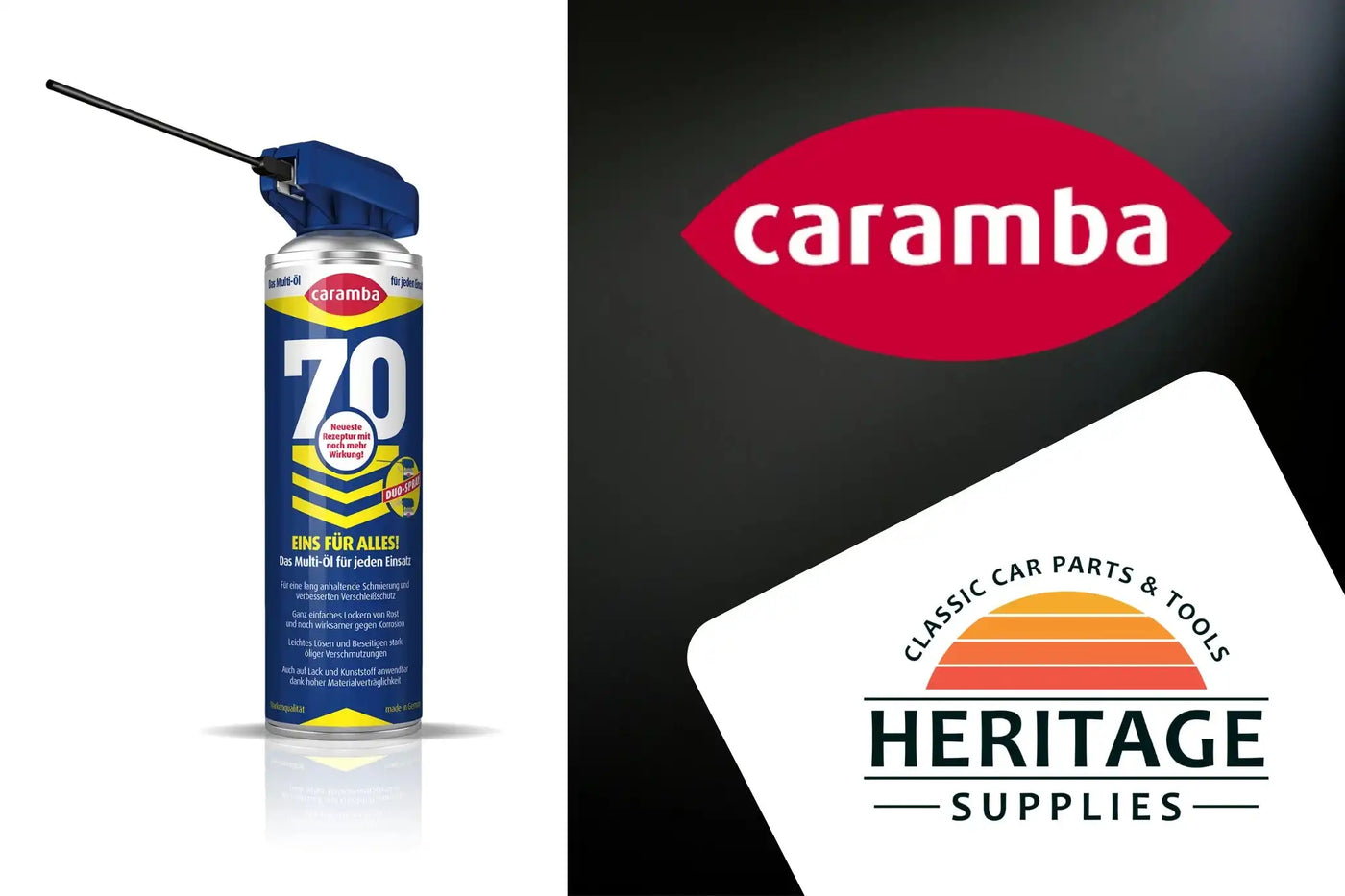 Caramba Lieferantenvorstellung Titelbild