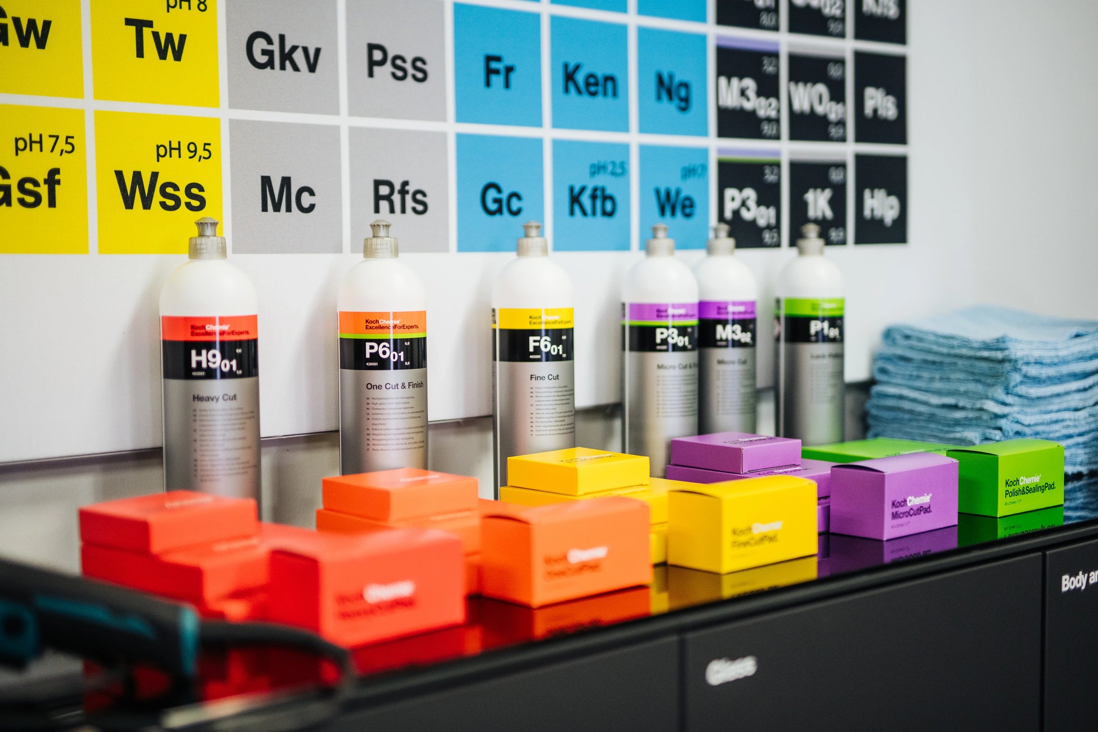 Koch Chemie Polituren-Sortiment - Fahrzeugaufbereitung & Politur