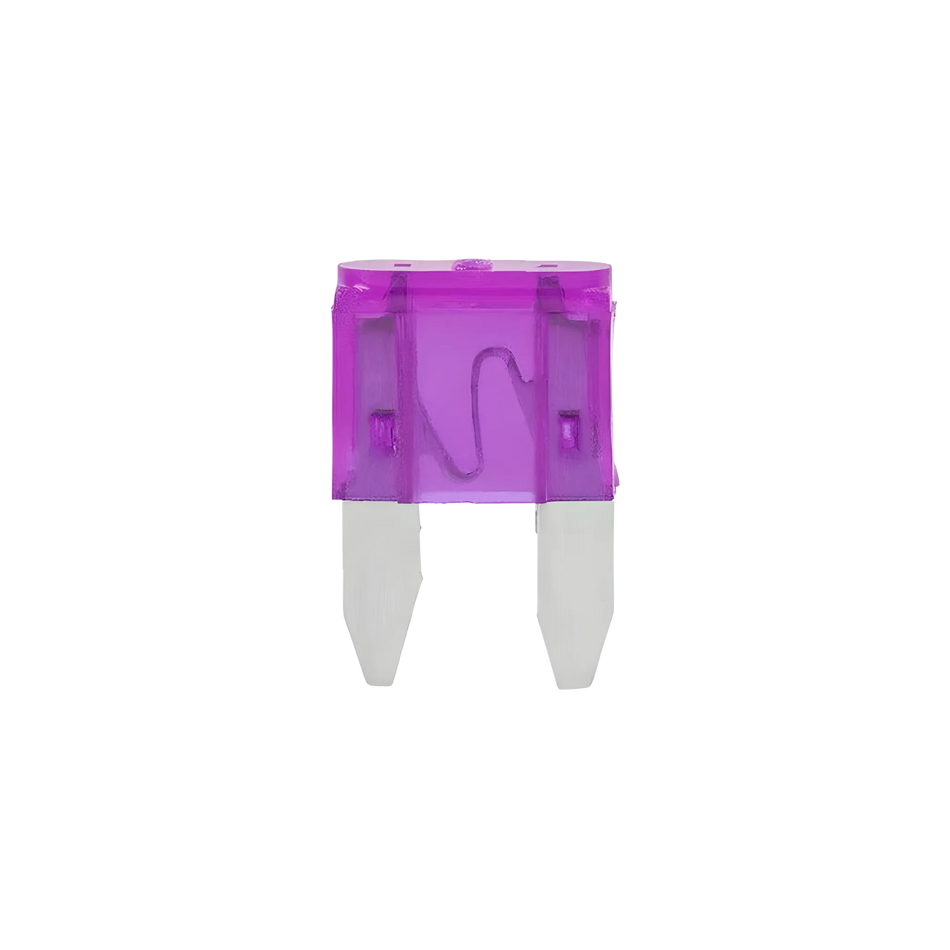 Flachsicherungen Mini