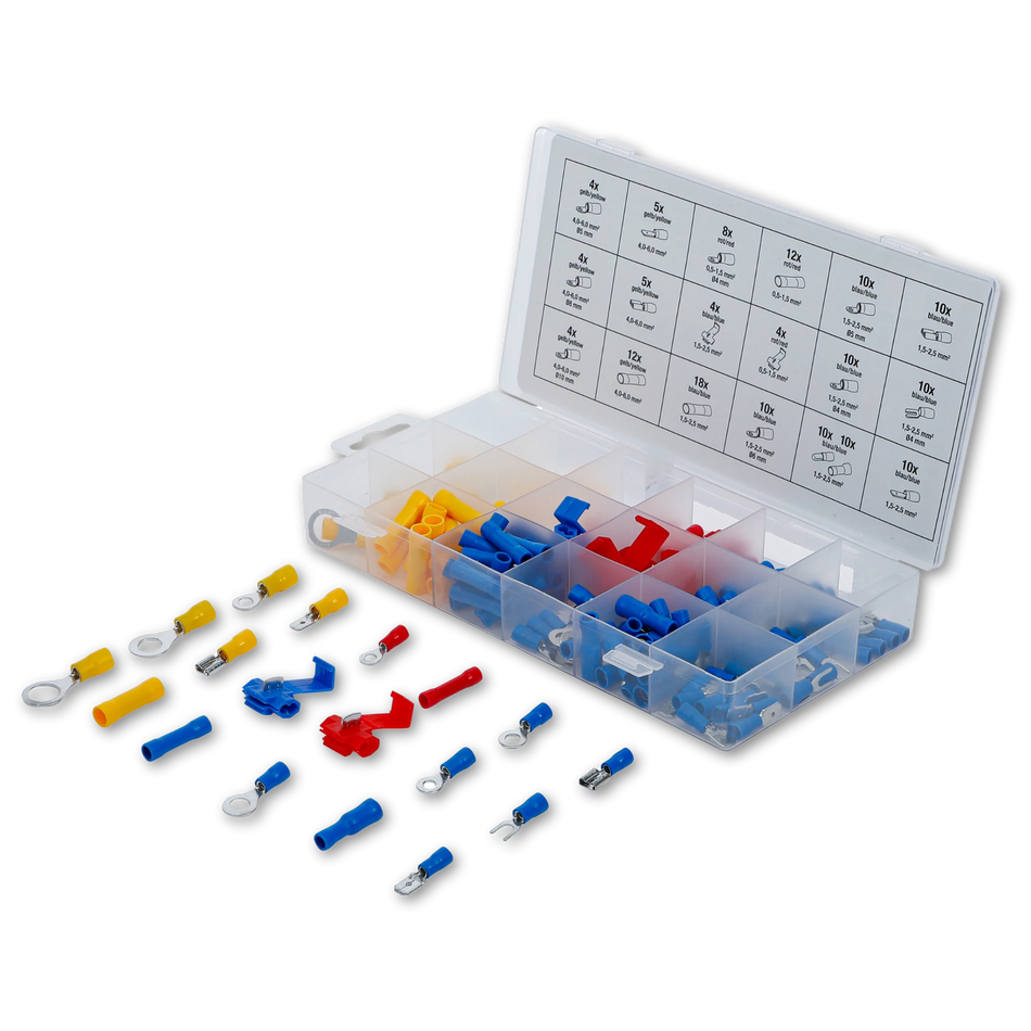 Bild einer Sortiments-Kiste mit Kabelschuhen, fotografiert von schräg vorne